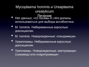 Mycoplasma hominis что это у мужчин