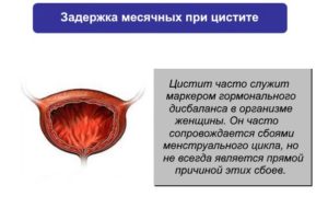 Задержка месячных и частое мочеиспускание