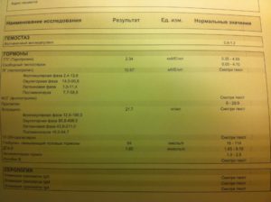 Лг повышен в фолликулярной фазе