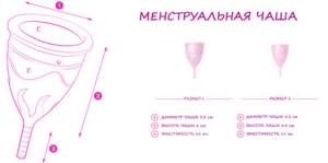 Менструационная чаша как выбрать размер