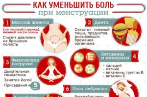 Как облегчить боль при месячных