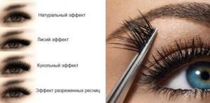 Наращивание ресниц во время месячных