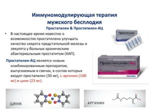 Интервью. Медикаментозные препараты при лечении бесплодия