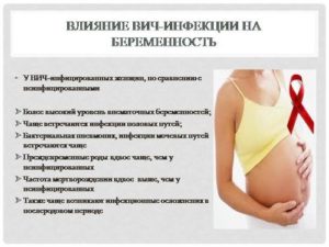 Вич и беременность как родить здорового ребенка