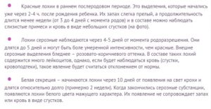 Как долго идут лохии после родов