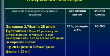 Как при гиперплазии изменяется толщина эндометрия