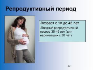 Репродуктивный возраст женщины
