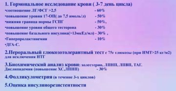 Какие гормоны сдавать при поликистозе яичников