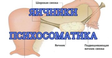 Яичники и психосоматика: особенности лечения