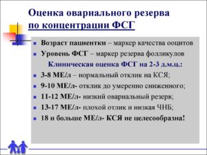 Снижение овариального резерва что это