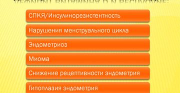 Дефицит витамина Д и бесплодие: у женщин, мужчин