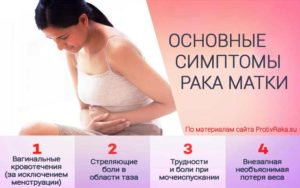 Симптомы при опухоли шейки матки