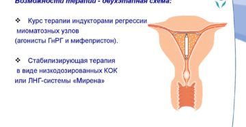 Лечение множественной миомы матки