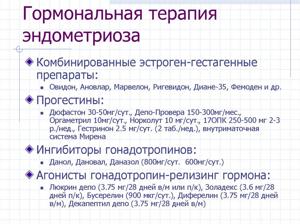 Гормоны при эндометриозе