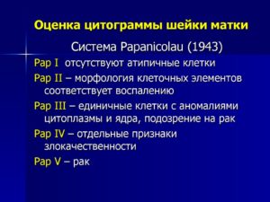 Что называют цитограммой шейки матки