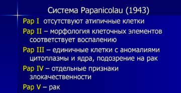 Что называют цитограммой шейки матки