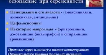 Пенициллин при беременности