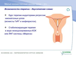 Что такое регрессирующая миома матки