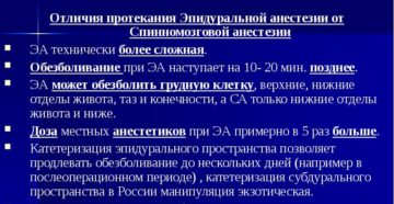 Анестезия и наркоз в чем разница